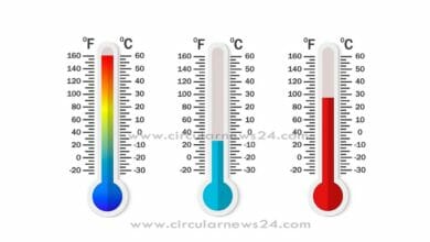 Degree to Celsius - Convert Fahrenheit to Celsius