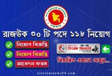 রাজধানী উন্নয়ন কর্তৃপক্ষ নিয়োগ বিজ্ঞপ্তি Rajuk Job Circular 2023